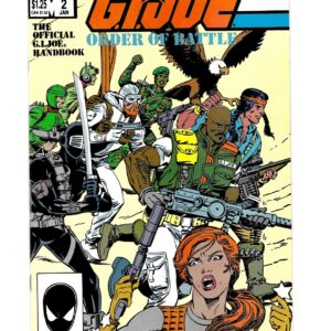 G.I. Joe Order of Battle #2 1st Rocky Balboa Recalled Marvel 1986 NM High Grade