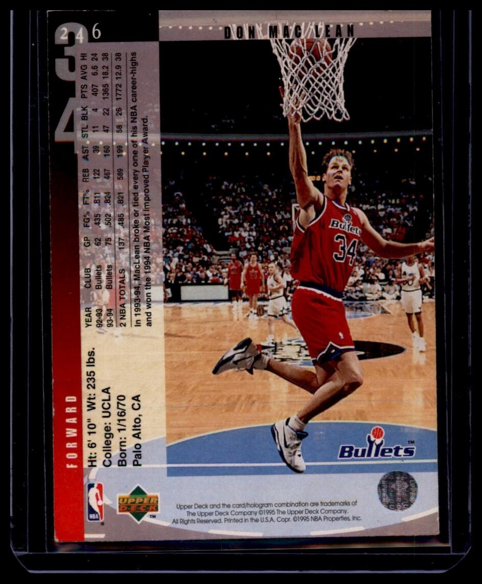 1994-95 Upper Deck Don MacLean #246 Bullets - Image 2