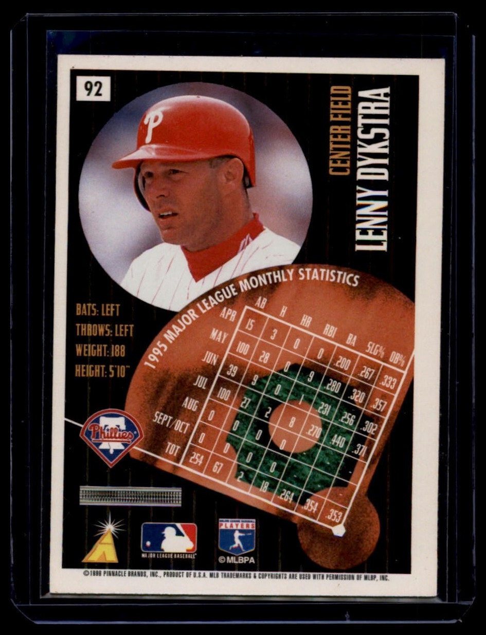 1996 Pinnacle Summit Lenny Dykstra #92 - Image 2