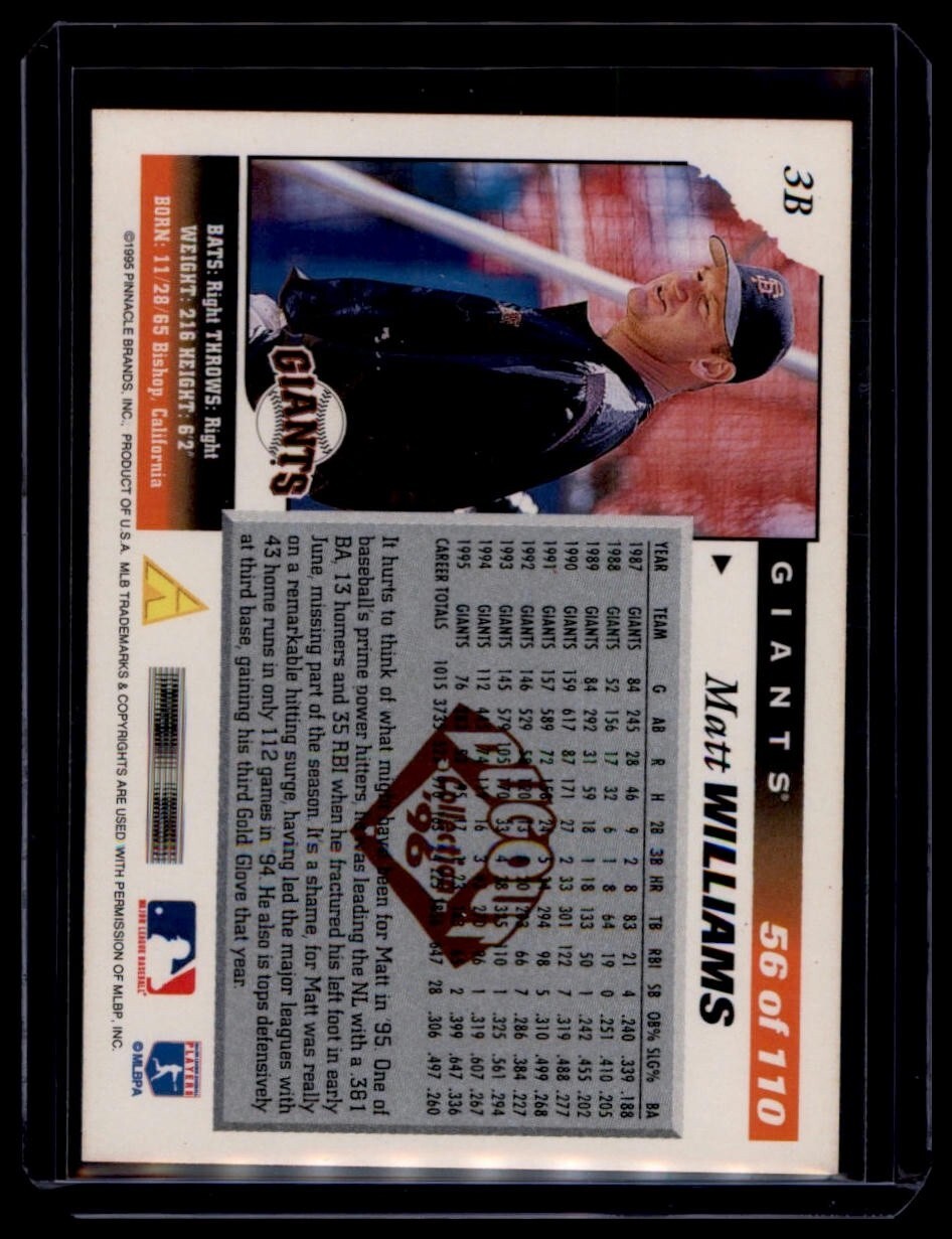 1996 Score Matt Williams #56 Dugout Collection Series 1 San Francisco Giants - Image 2