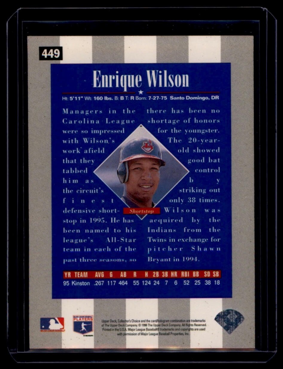 1996 Upper Deck Collector's Choice Rookie Class Enrique Wilson #449 Indians - Image 2