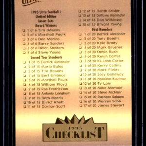 1995 Fleer Ultra - Checklist Cards #350 NFL