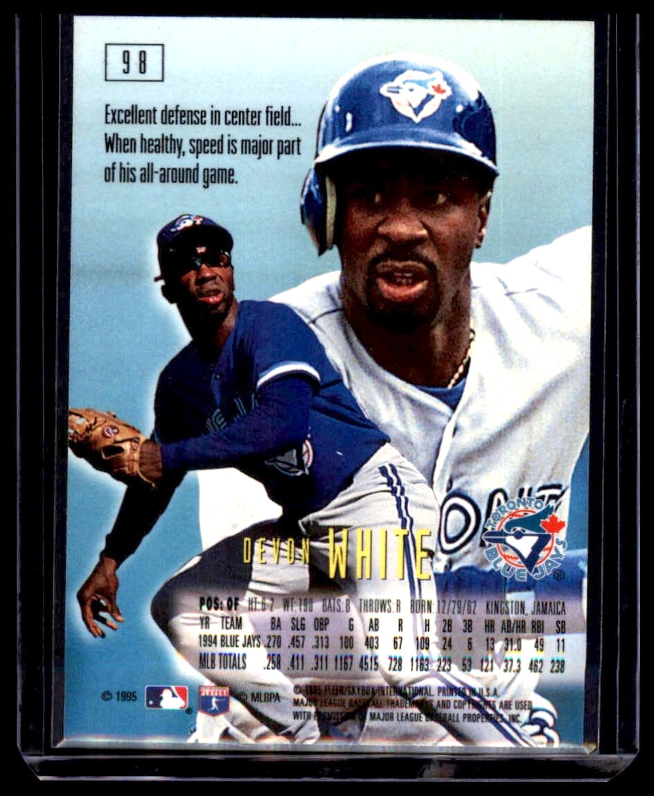 1995 Skybox Emotion - Devon White #98 Toronto Blue Jays - Image 2