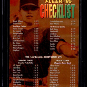 1995 Fleer Update #U-200 Checklist